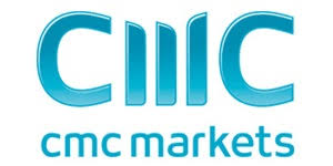 CMC Markets Review 2026: Is It Good for Canadian Traders?