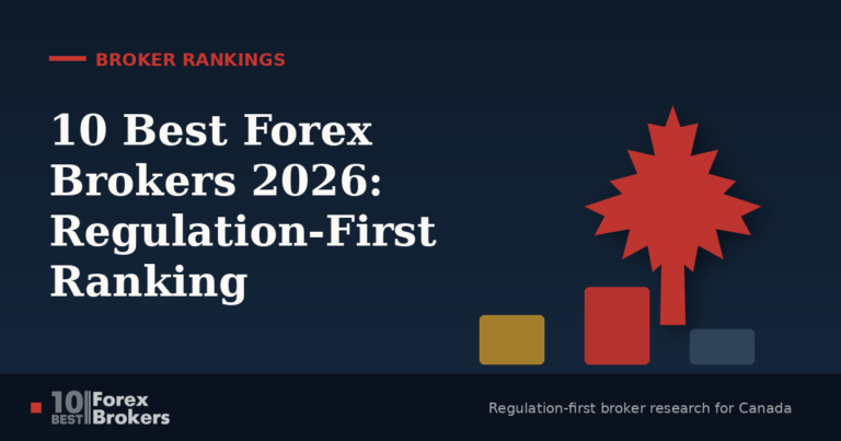 10 Best Forex Brokers in 2026: Honest, Regulation-First Rankings