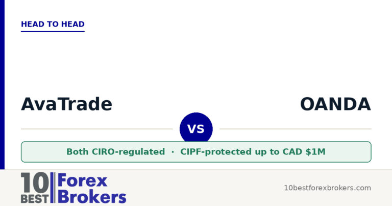 AvaTrade vs OANDA (2026): Which Is Better for Canadian Traders?