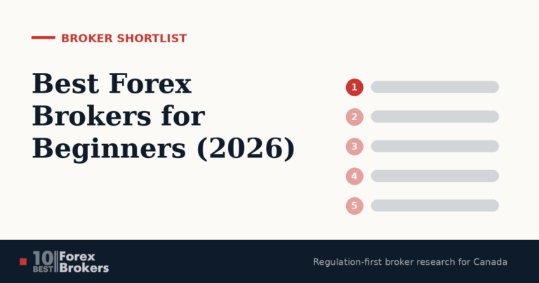 Best Forex Brokers for Beginners (2026)