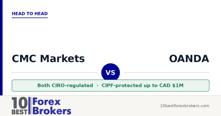 CMC Markets vs OANDA (2026): Which Is Better for Canadian Traders?