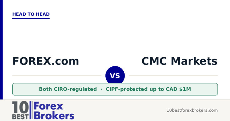 FOREX.com vs CMC Markets (2026): Which Is Better for Canadian Traders?