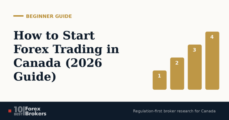 How to Start Forex Trading in Canada: A Beginner’s Guide (2026)