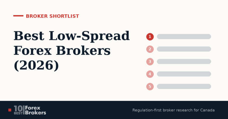 Best Low-Spread Forex Brokers (2026)