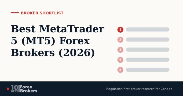 Best MetaTrader 5 (MT5) Forex Brokers (2026)