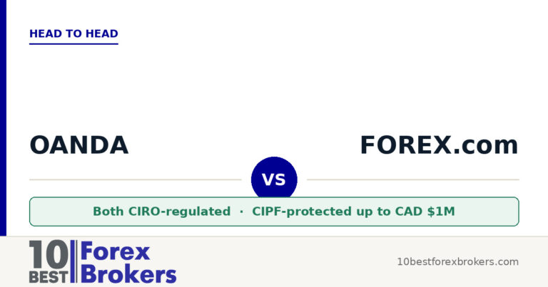 OANDA vs FOREX.com (2026): Which Is Better for Canadian Traders?