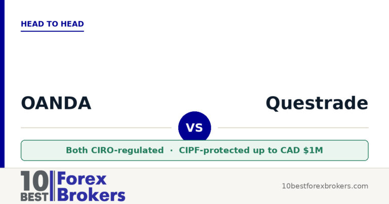 OANDA vs Questrade (2026): Which Is Better for Canadian Traders?